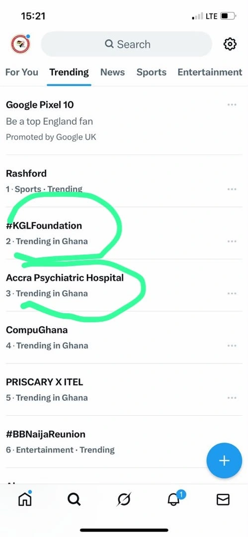 Captured X list showing KGL Foundation at 2 and Accra Psychiatric Hospital at 3
